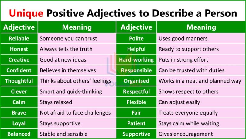Unique Positive Adjectives to Describe a Person in English