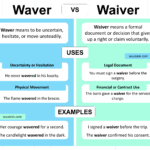 Waver vs Waiver