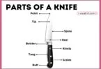 Parts of a Knife with Diagram