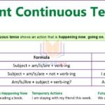 Present continuous tense formula, examples, and exercises for ESL students and grammar practice.