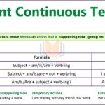 Present continuous tense formula, examples, and exercises for ESL students and grammar practice.
