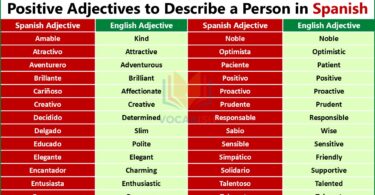Spanish Positive Adjectives to Describe a Person