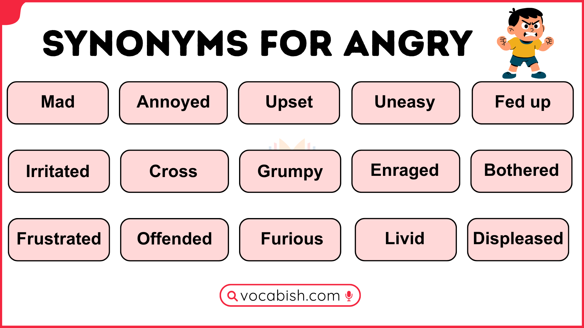 Synonyms for Angry in English