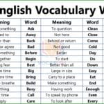 100 English Vocabulary Words with Meanings
