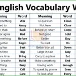 100 English Vocabulary Words with Meanings