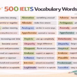 500 IELTS Vocabulary Words