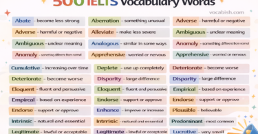 500 IELTS Vocabulary Words