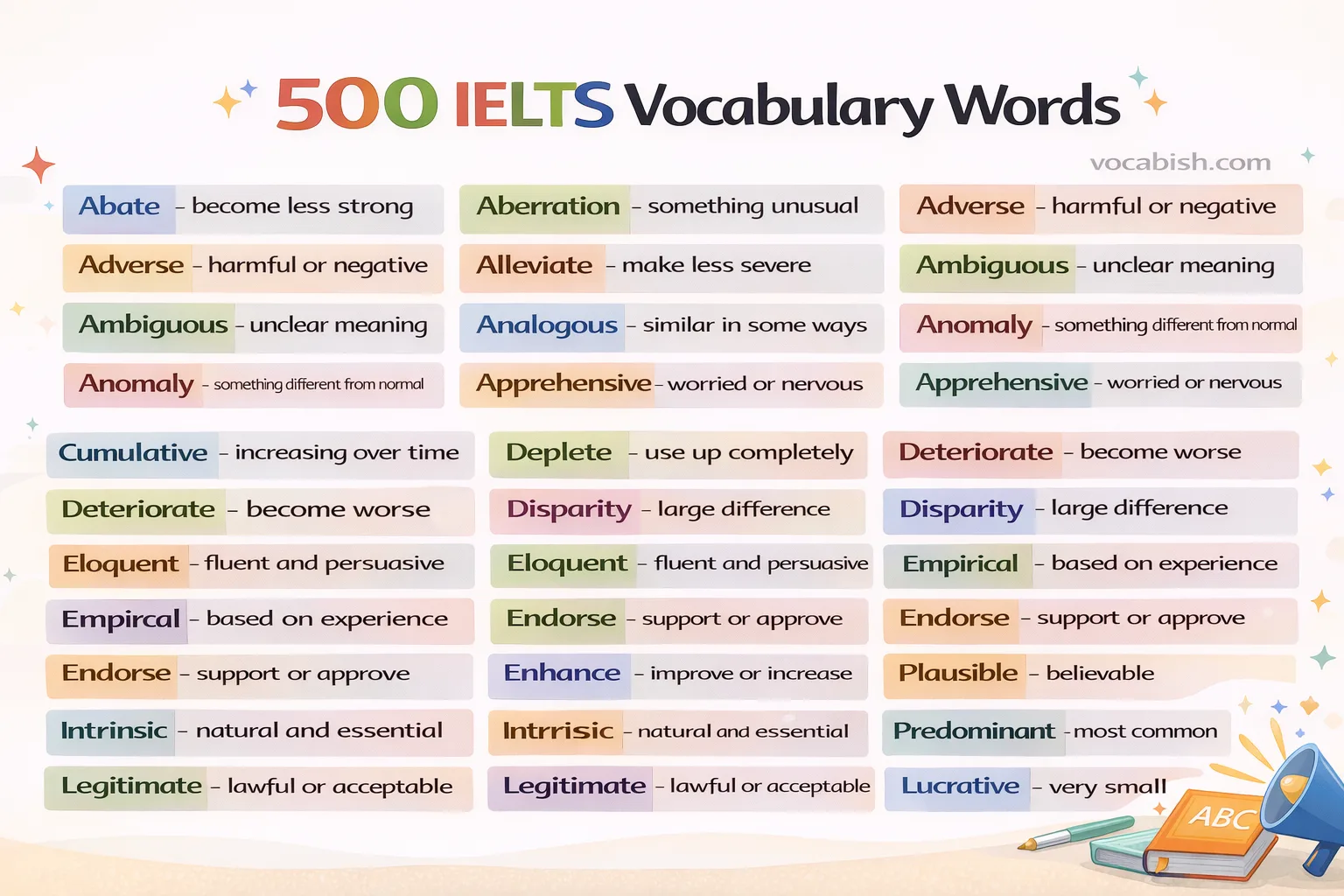 500 IELTS Vocabulary Words