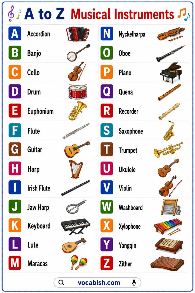 100+ Musical Instruments Names in English with Pictures | Vocabish