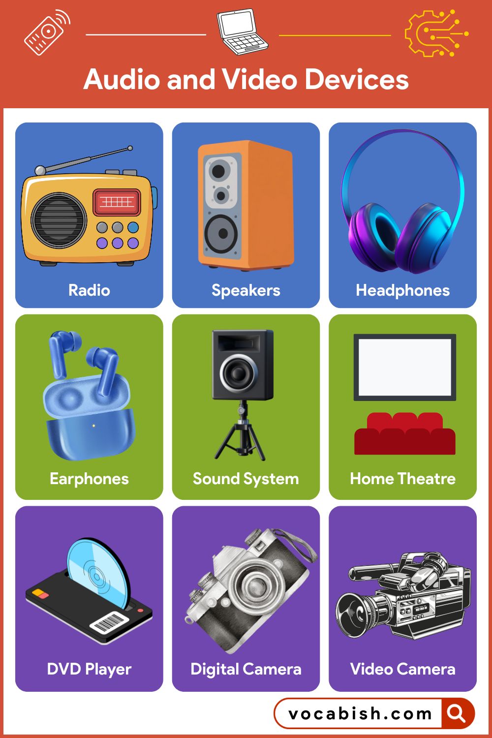 Audio and Video Devices