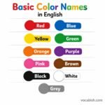 Basic Solid Color Names A to Z Colors Names in English | 100+ Colours Name | Vocabish
