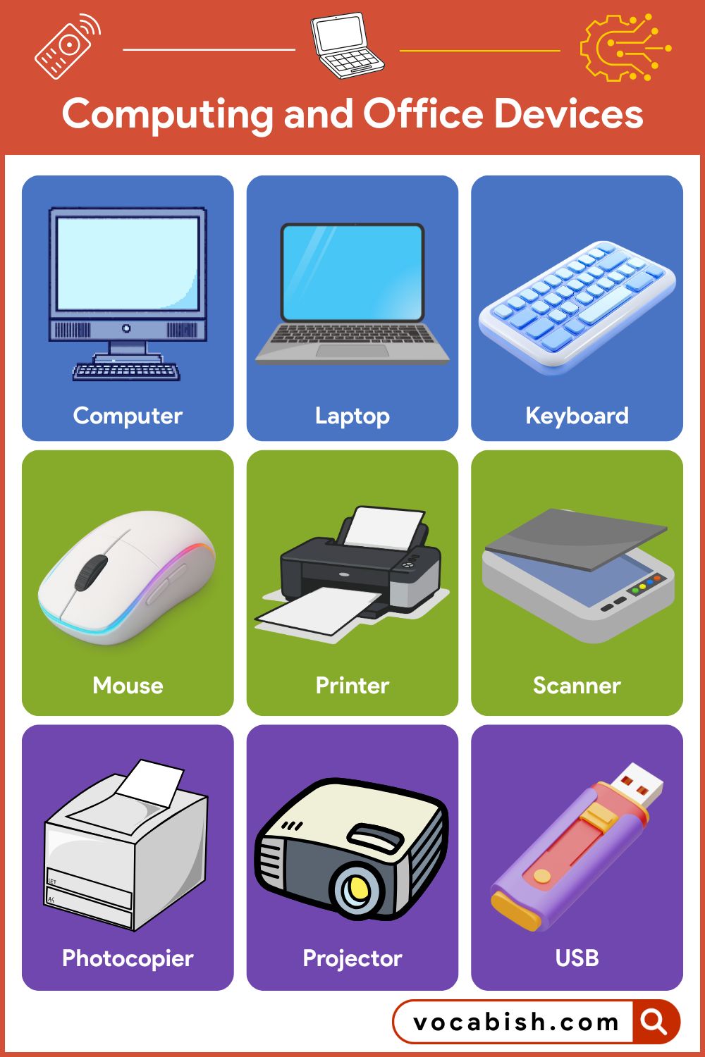 Computing and Office Devices