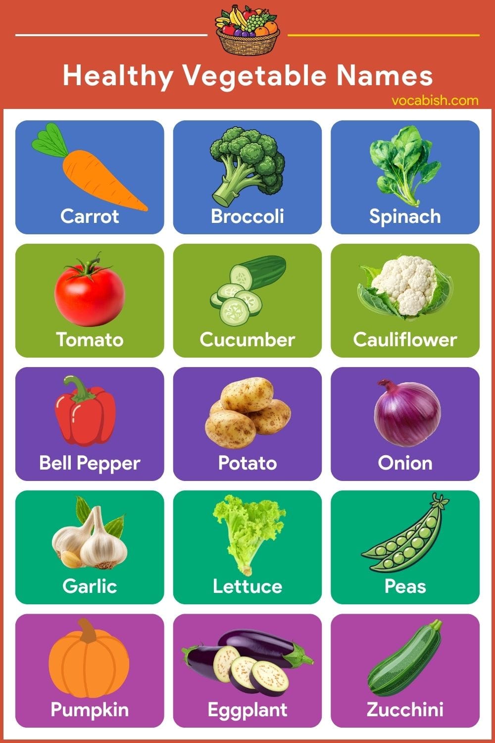 Healthy Vegetable Names with Nutritional Benefits