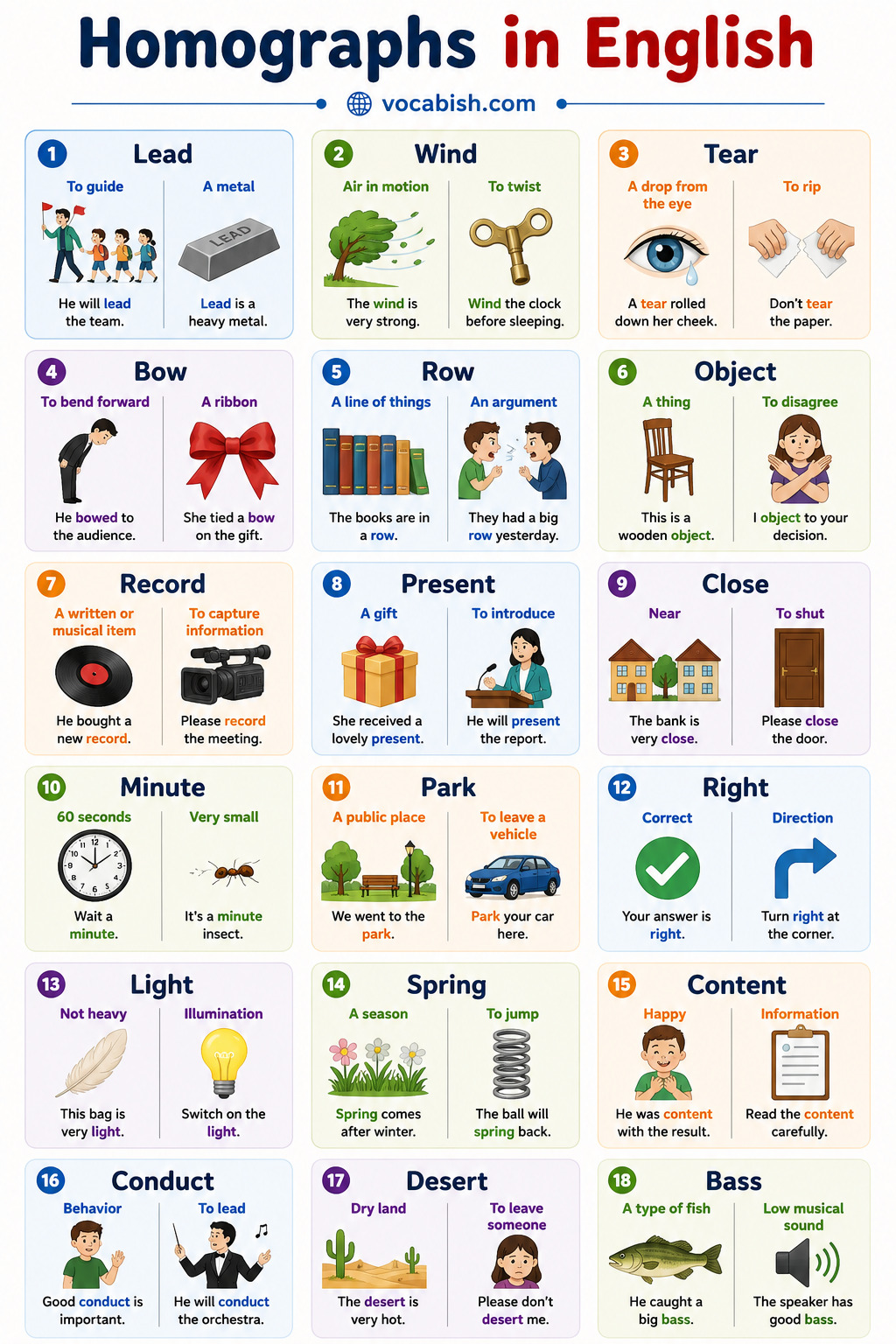 Homographs in English