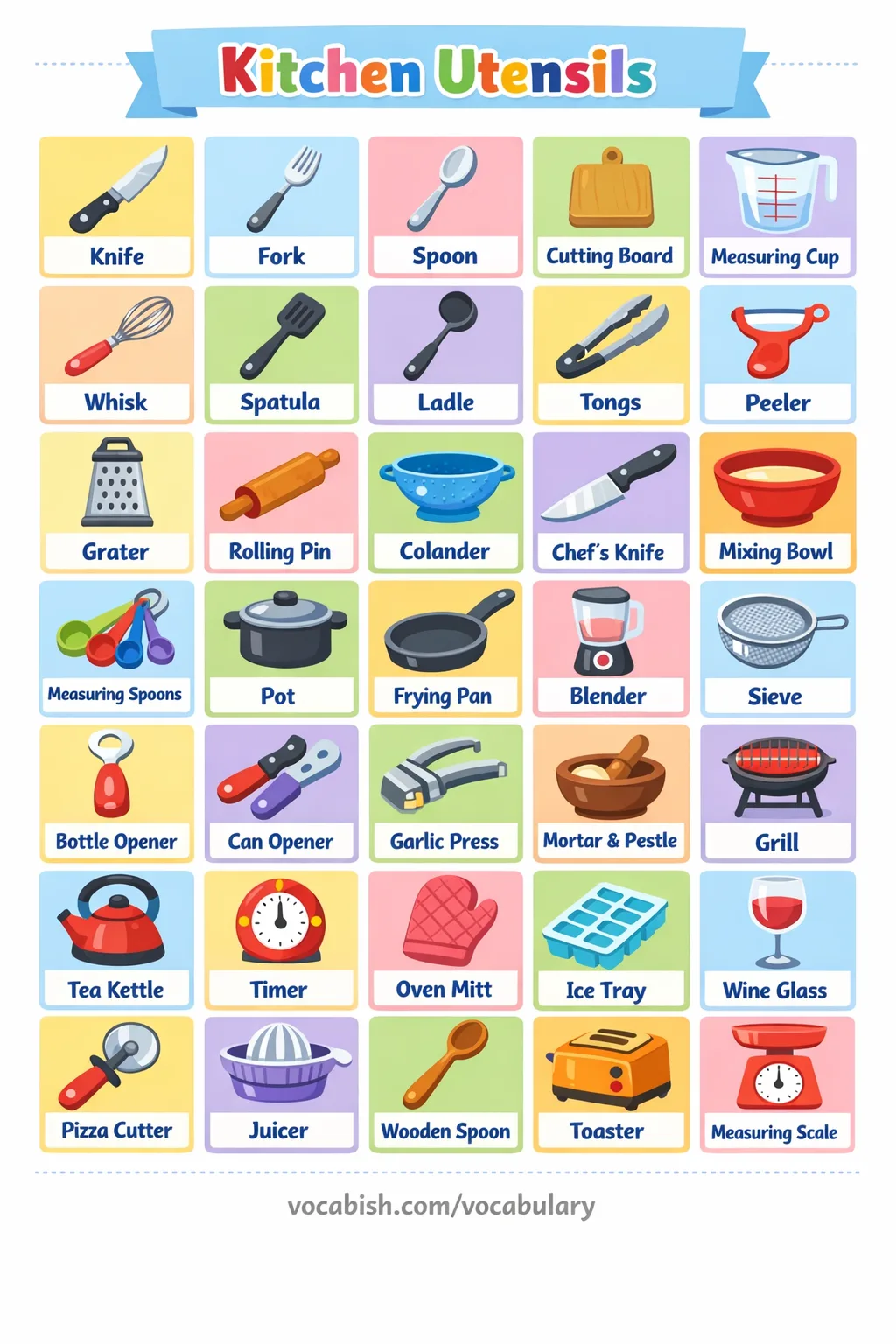 Kitchen Utensils Name with Pictures