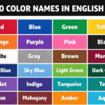 List of Colors in English with Their Pictures