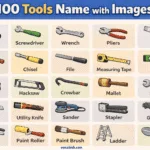 List of Tools in English with Uses