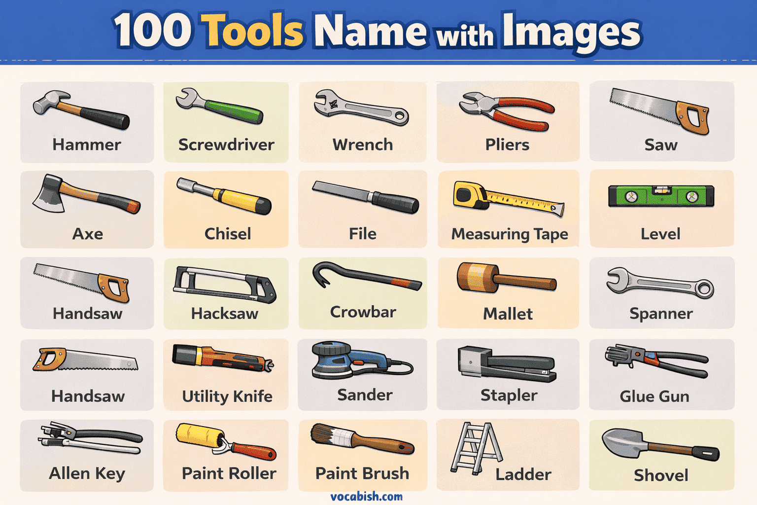 List of 100+ Tools Names in English with Pictures