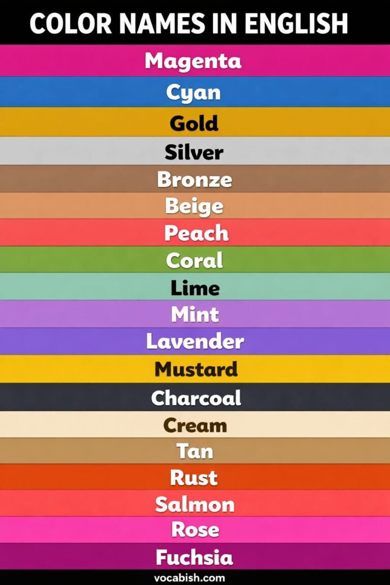 A to Z Colors Names in English | 100+ Colours Name | Vocabish