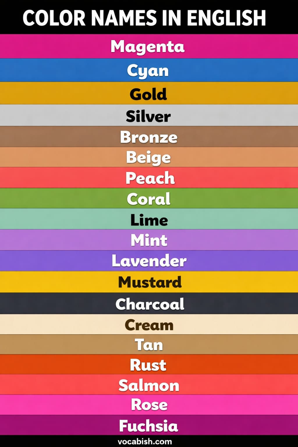 Names of Colors in English