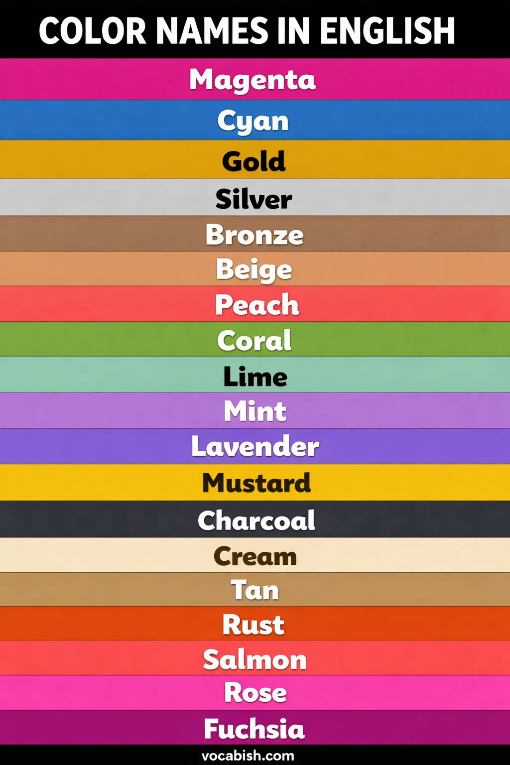 Names of Colors in English