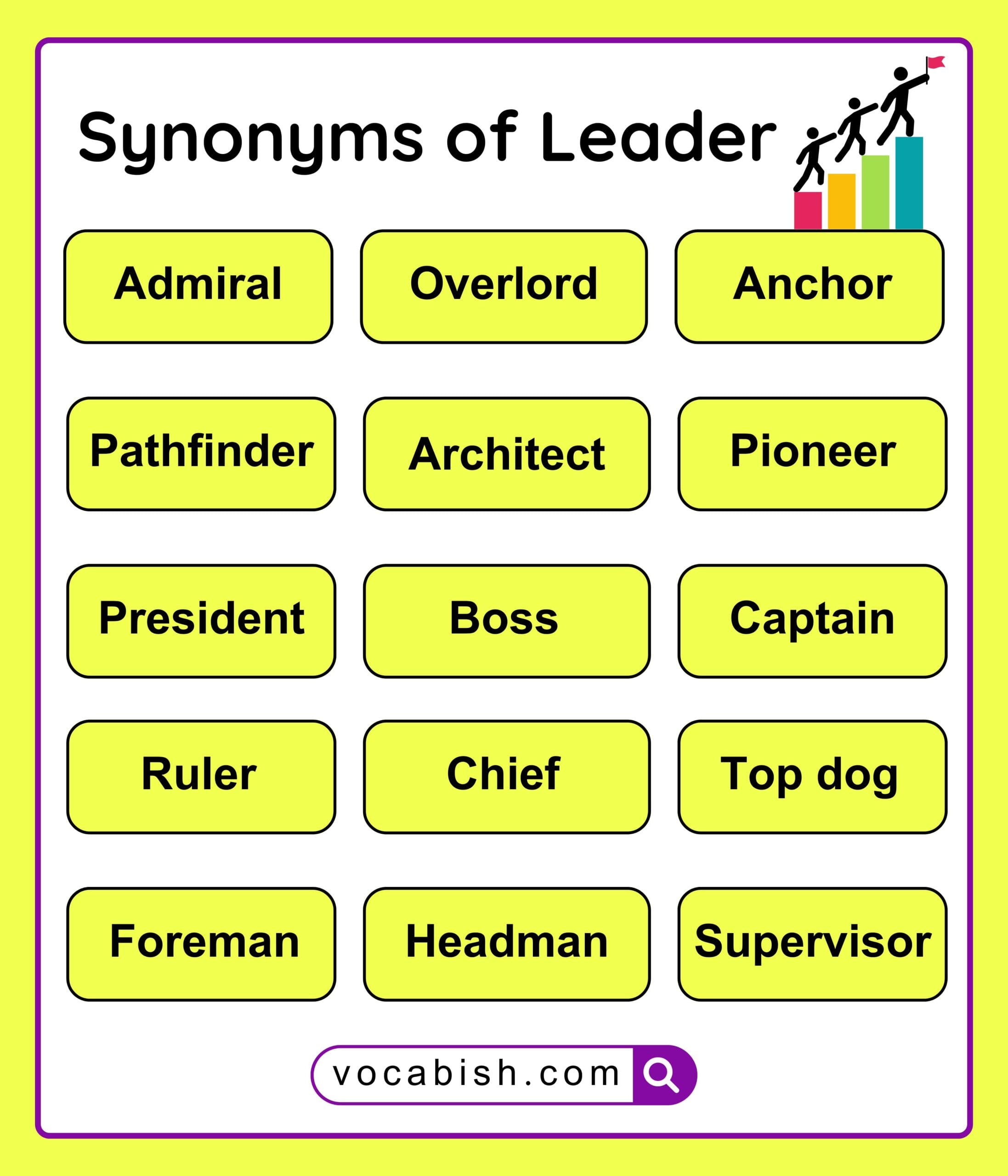 Another Word for Leader in English with Meanings