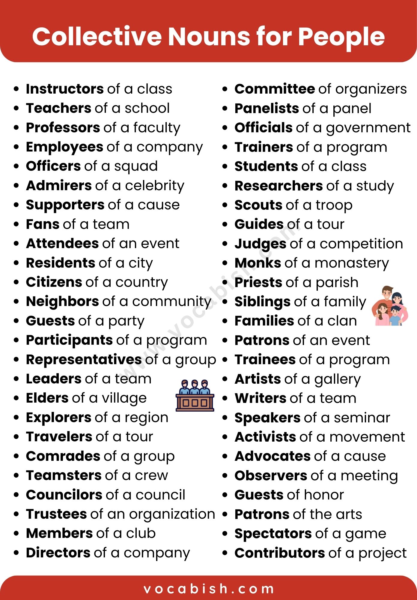 100 Collective Nouns for People