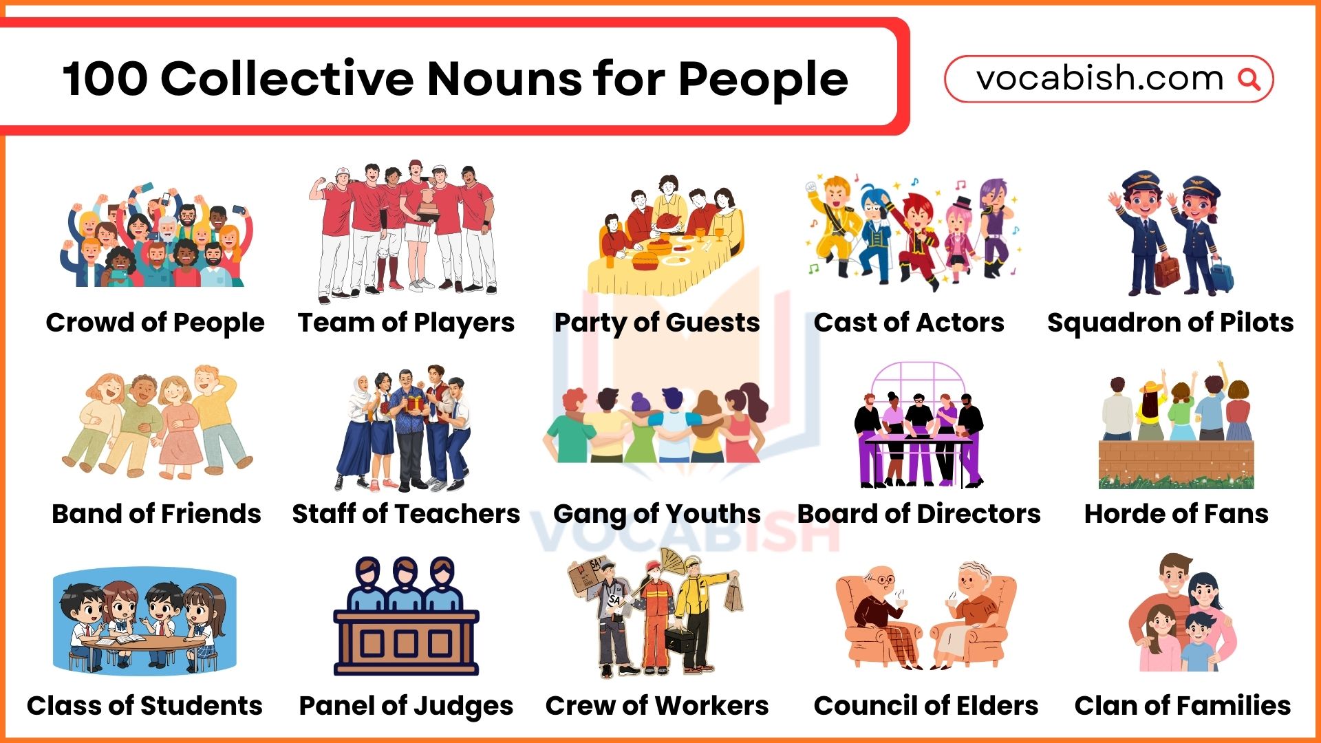 100 Collective Nouns for People in English with Pictures