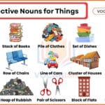 Collective Nouns for Things in English