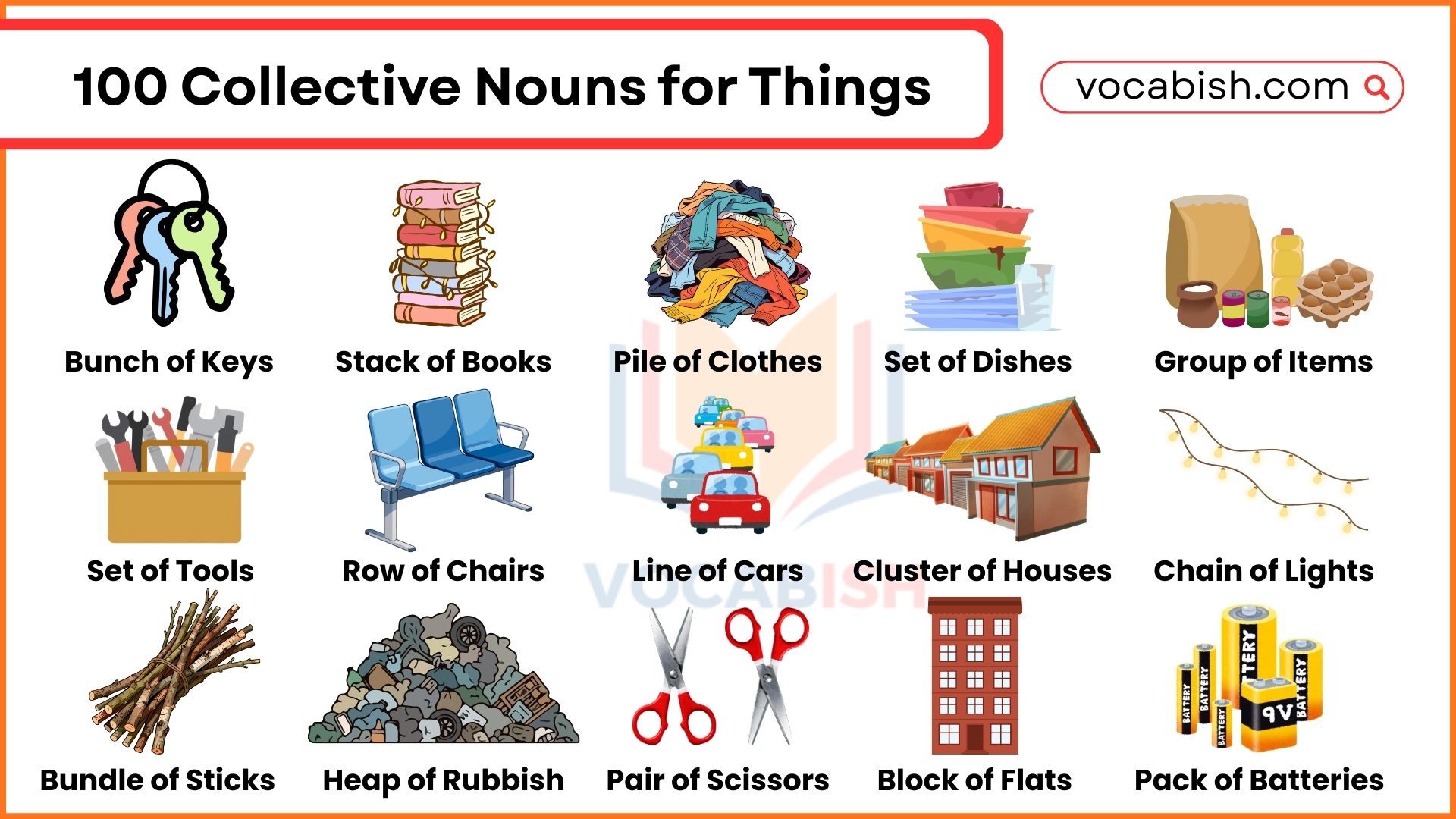 100 Collective Nouns for Things in English with Pictures