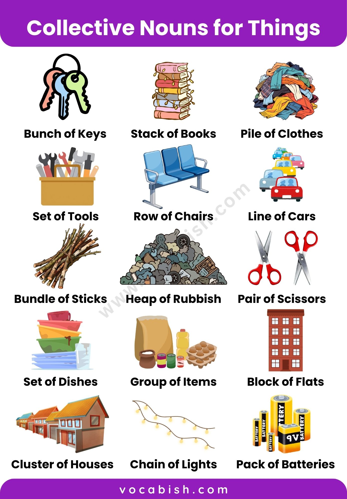 Collective Nouns for Things