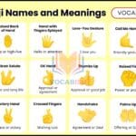 Hand Emoji Meanings and Chart