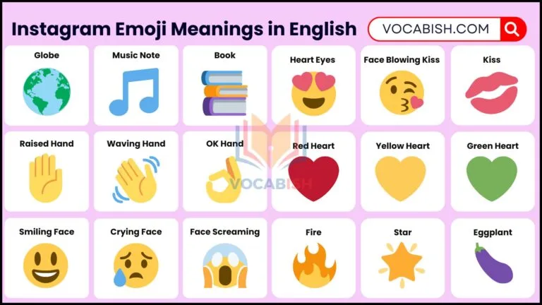 Instagram Emoji Meanings in English