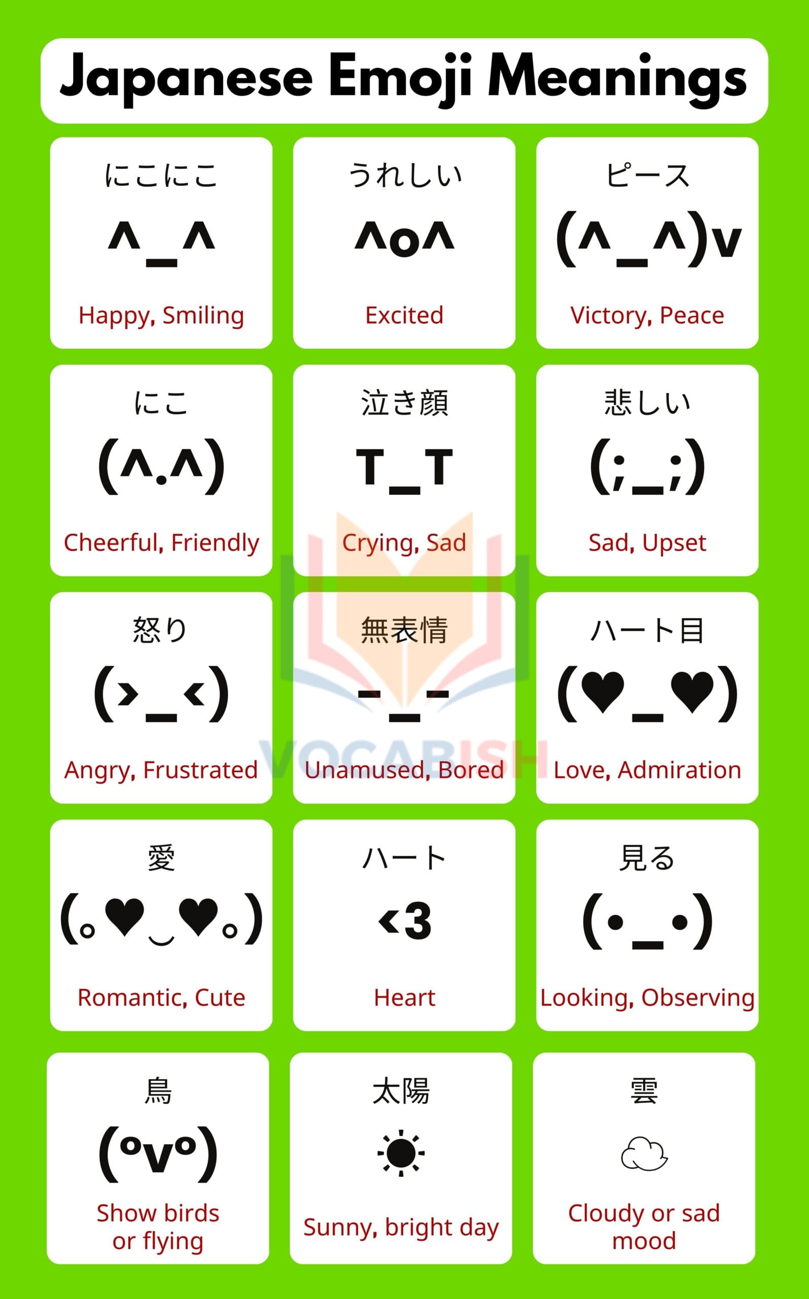 Japanese Emoji Meanings