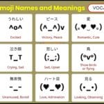 Japanese Emoji Names and Meanings