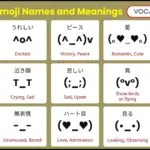 Japanese Emoji Names and Meanings