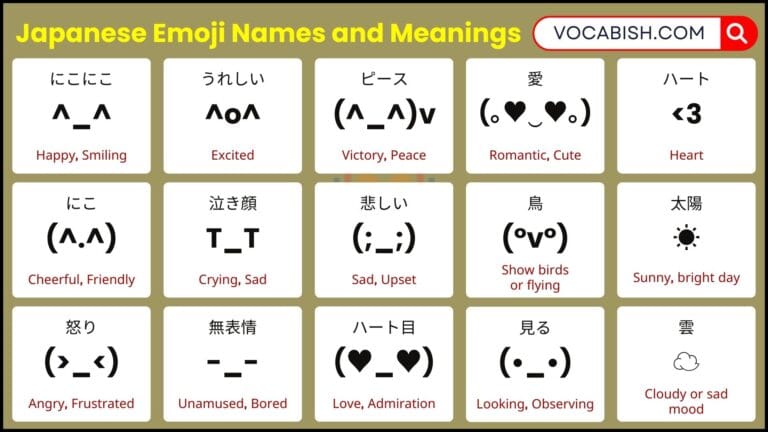 Japanese Emoji Names and Meanings