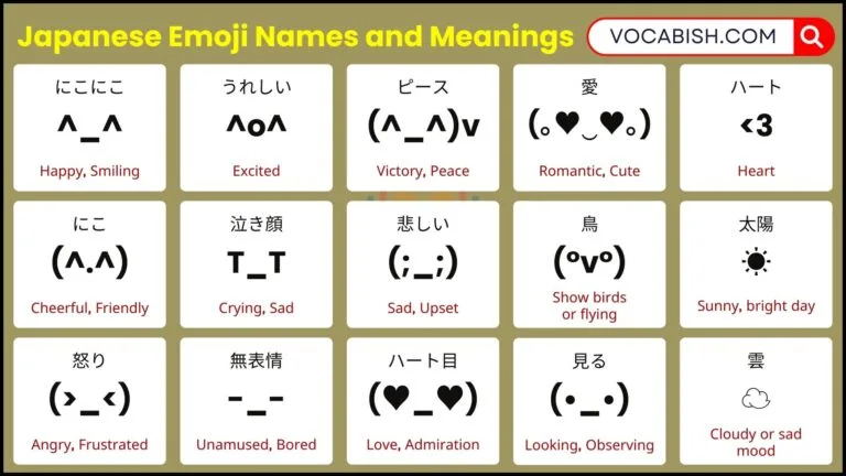 Japanese Emoji Names and Meanings