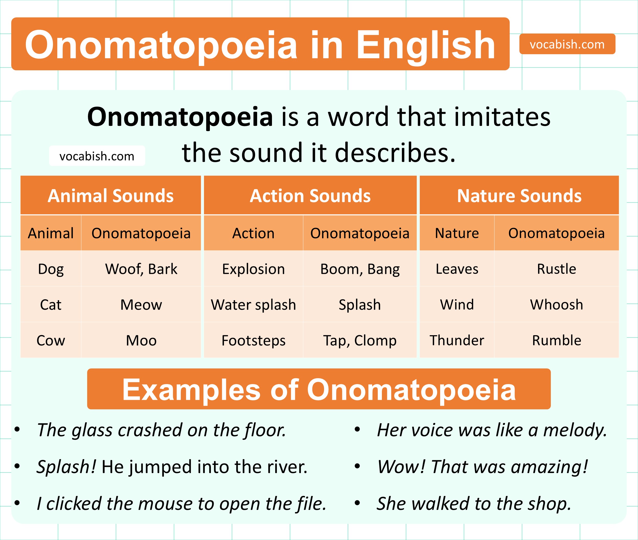 Onomatopoeia Definition, Types, and Examples