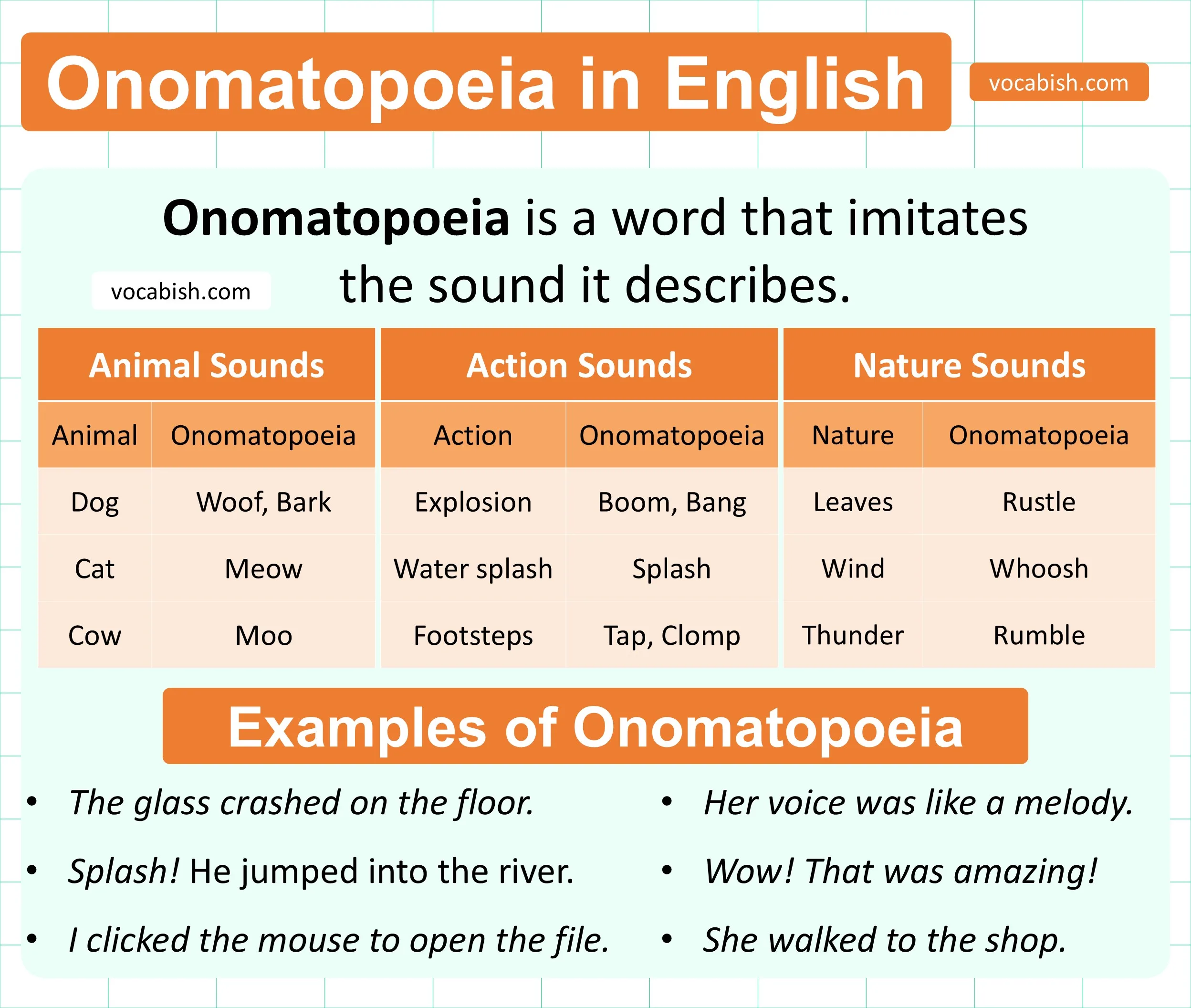 Onomatopoeia Definition and Examples
