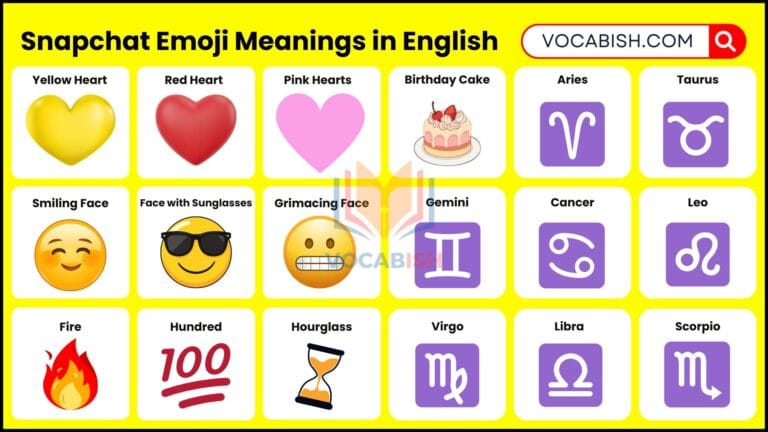 Snapchat Emoji Meanings in English