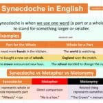 Synecdoche in English