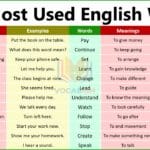 100 Most Used English Words Meanings and Sentences
