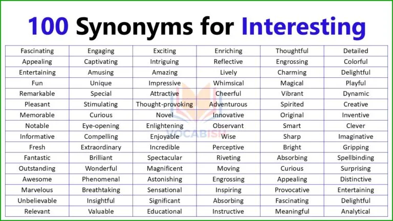 Other Words for Interesting