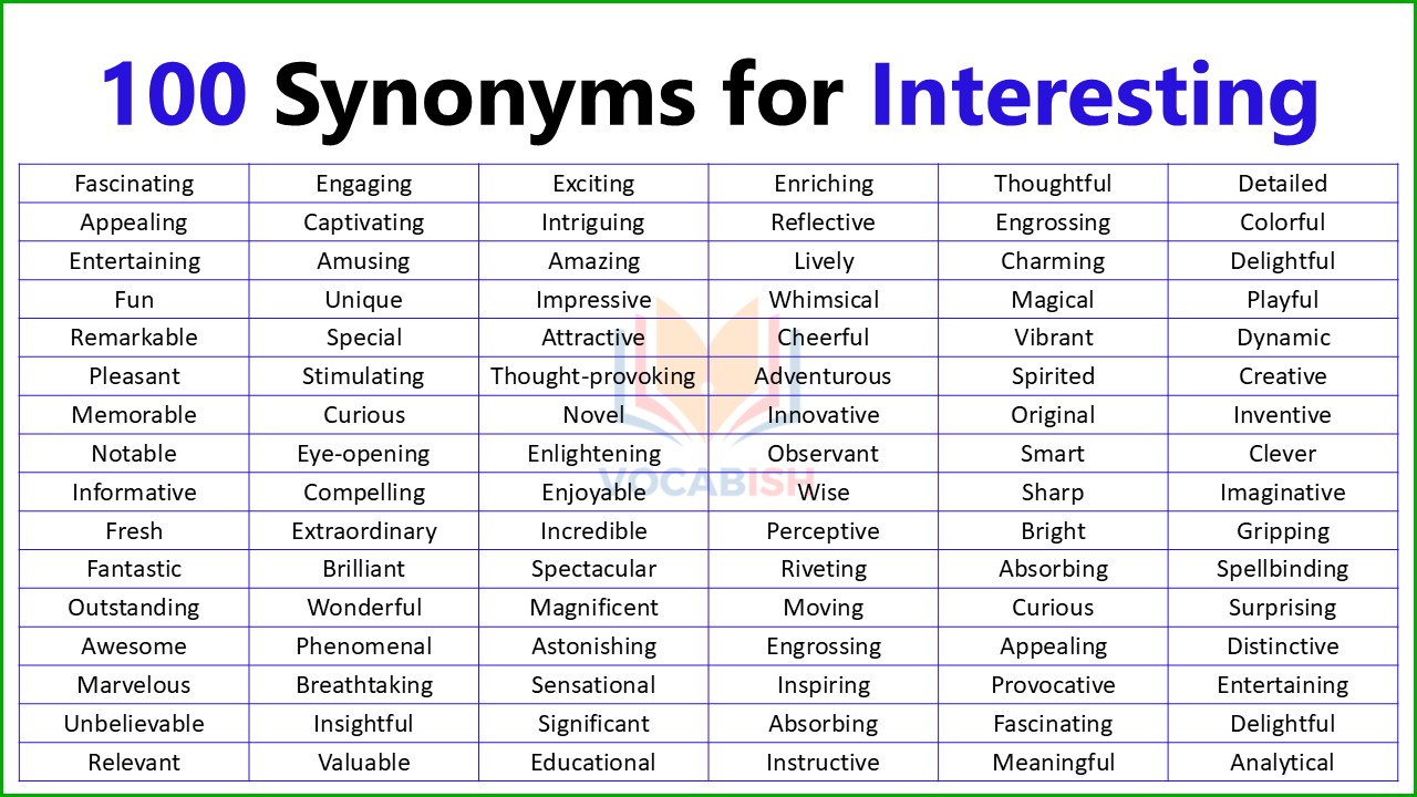 100 Synonyms for Interesting in English with Meanings