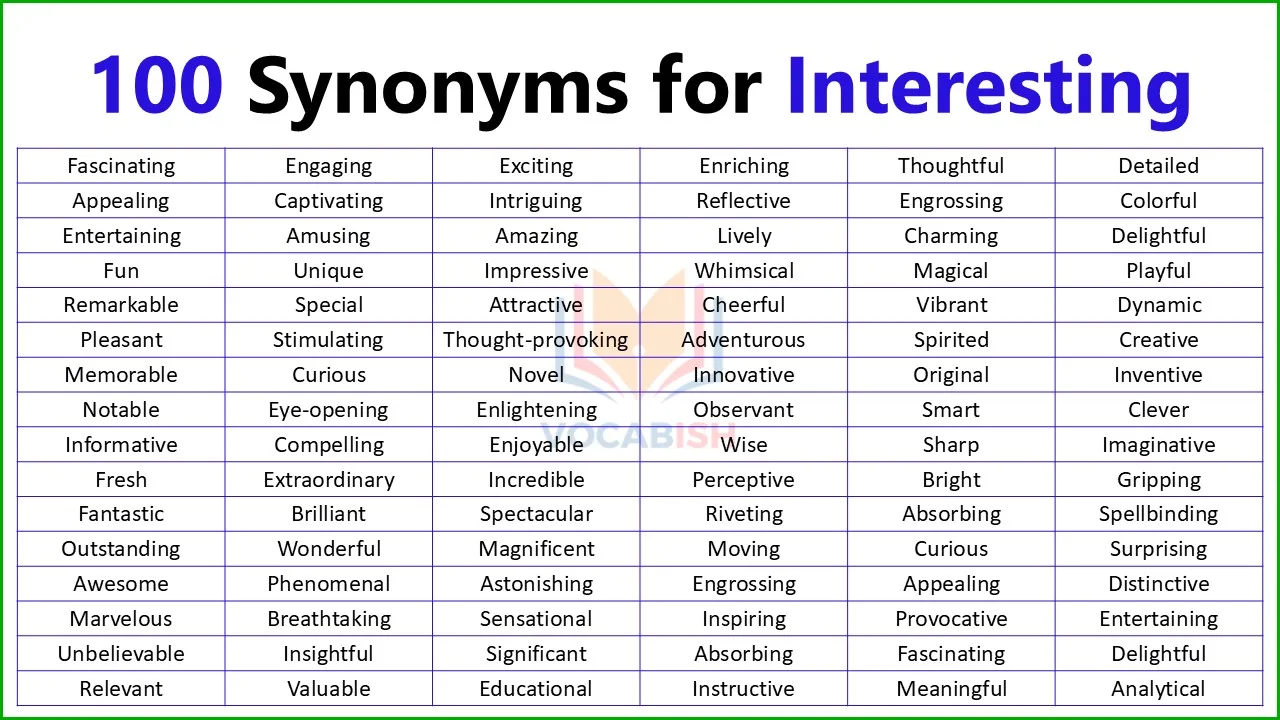 Other Words for Interesting