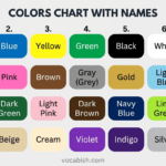 30 Color Chart with Names in English