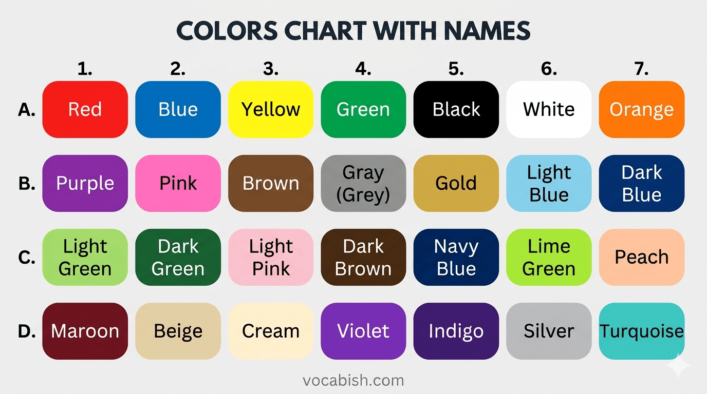 30 Color Chart with Names in English