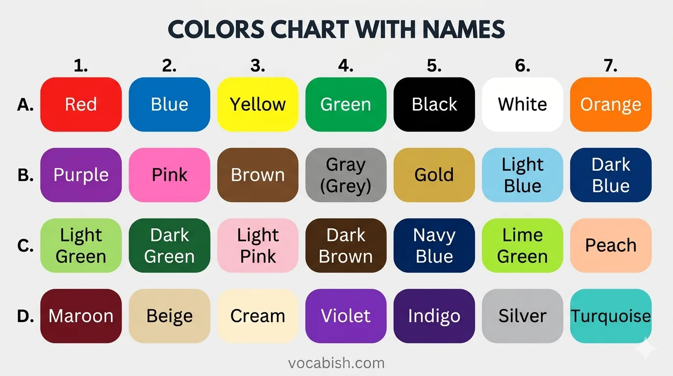 30 Color Chart with Names in English – Learn Colors Easily