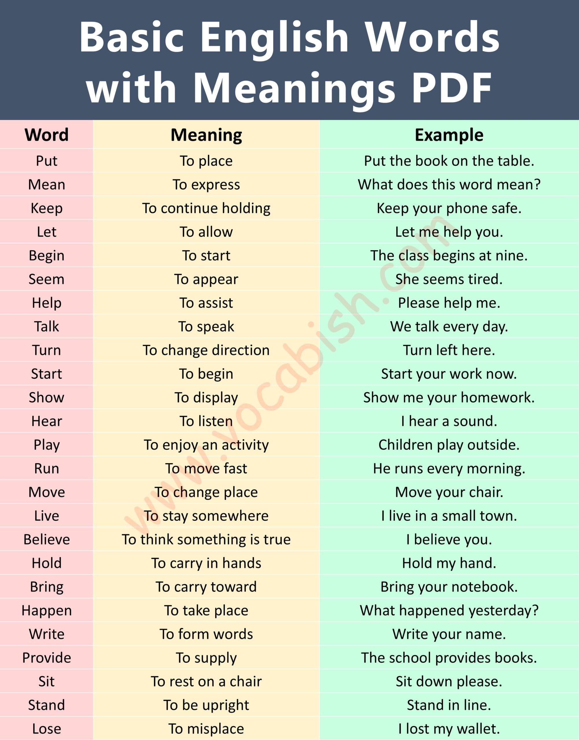 Basic English Words with Meanings